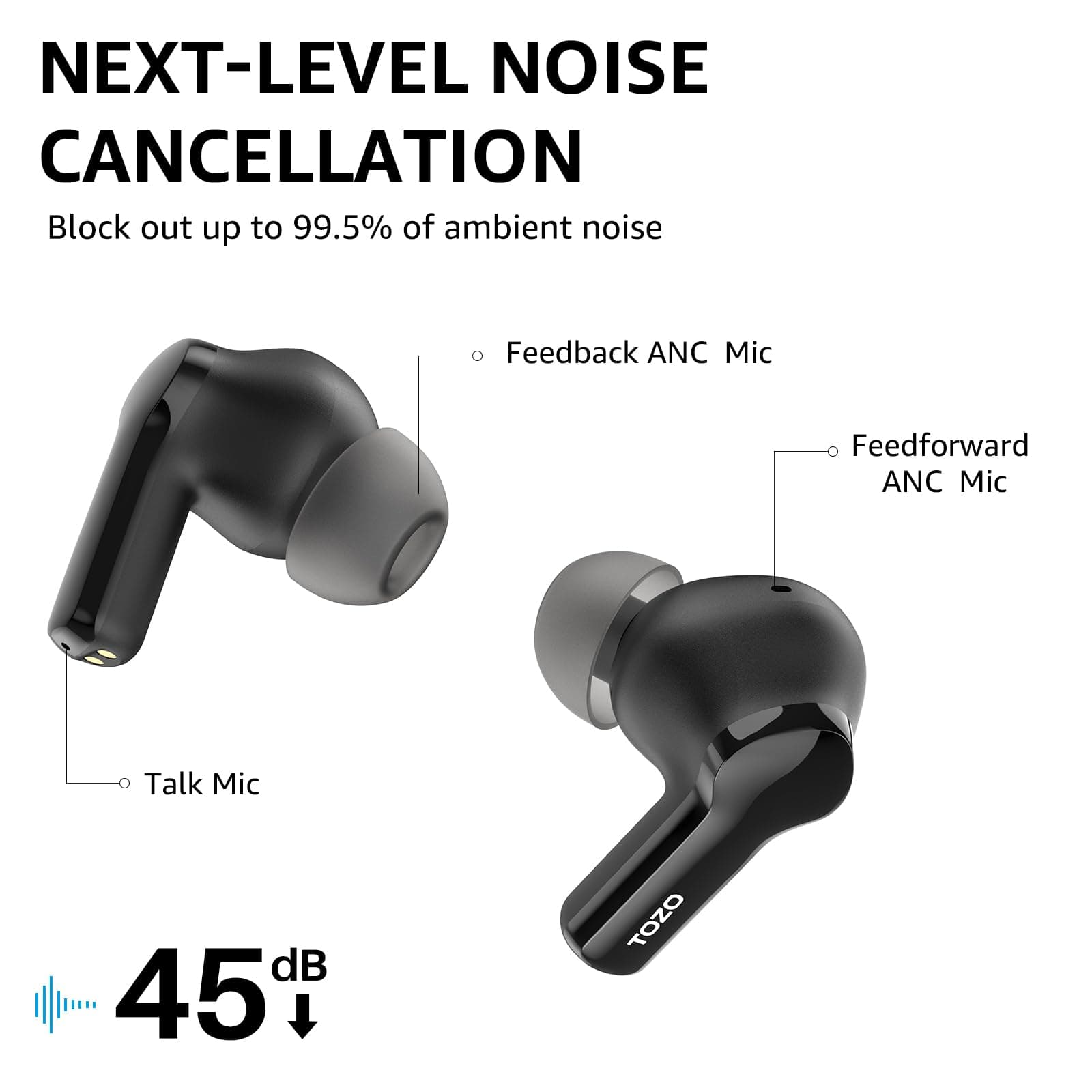 TOZO Hybrid Active Noise Cancelling Wireless Earbuds with 6 Mics AI Clear Call Ear Buds 68H Playtime with LED Display 32 Preset EQs via APP Bluetooth 5.3 IPX8 Waterproof in Ear Headphones