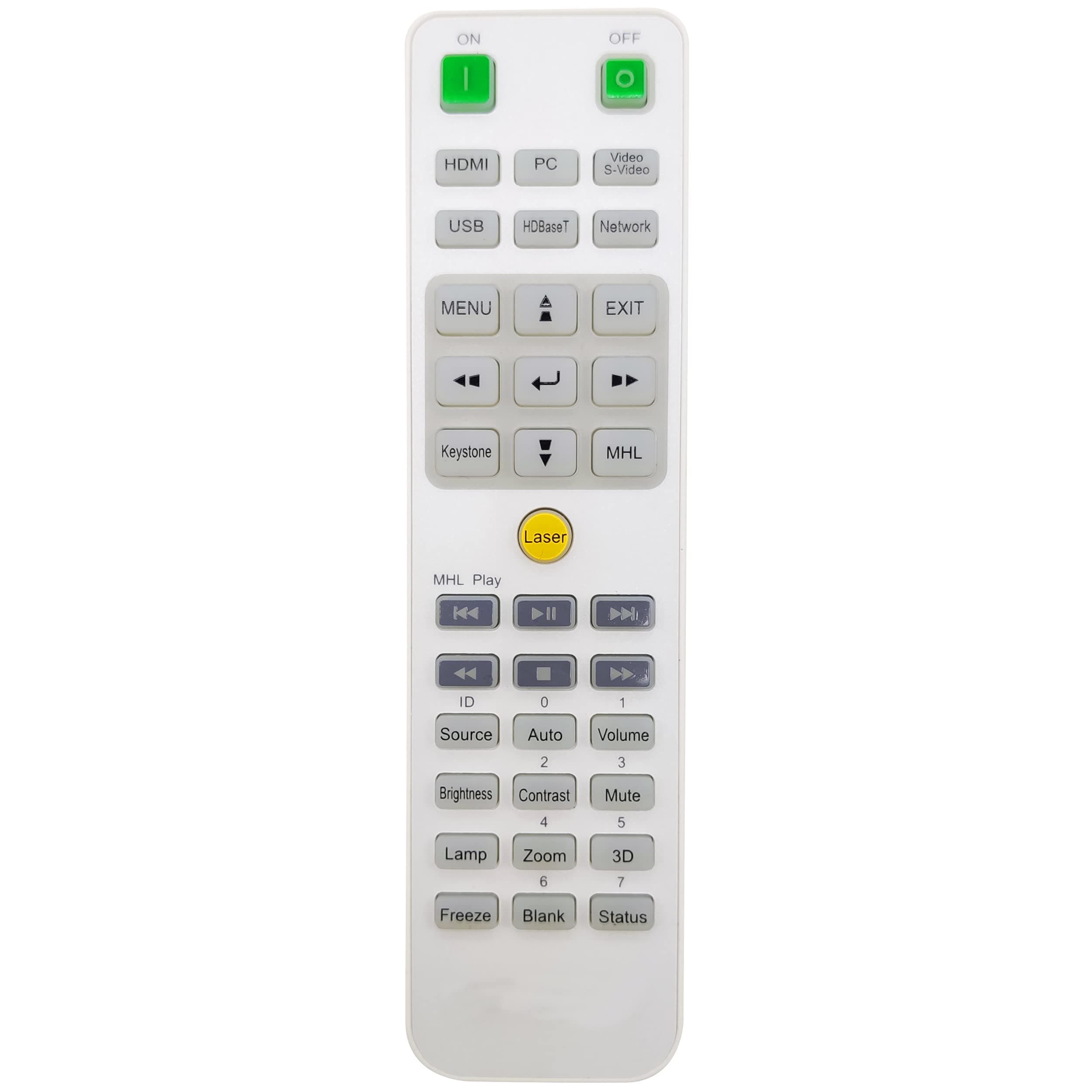 INTECHING 5041846600 Projector Remote Control for Vivitek DU3341, DU4671Z, DU4771Z-WH, DU5671, DU7090Z, DU7098Z, DU7195Z, DU7295Z, DW3320, DW3321, DW4650Z, DW5650, DX3350, DX3351, DX4630Z, DX5630