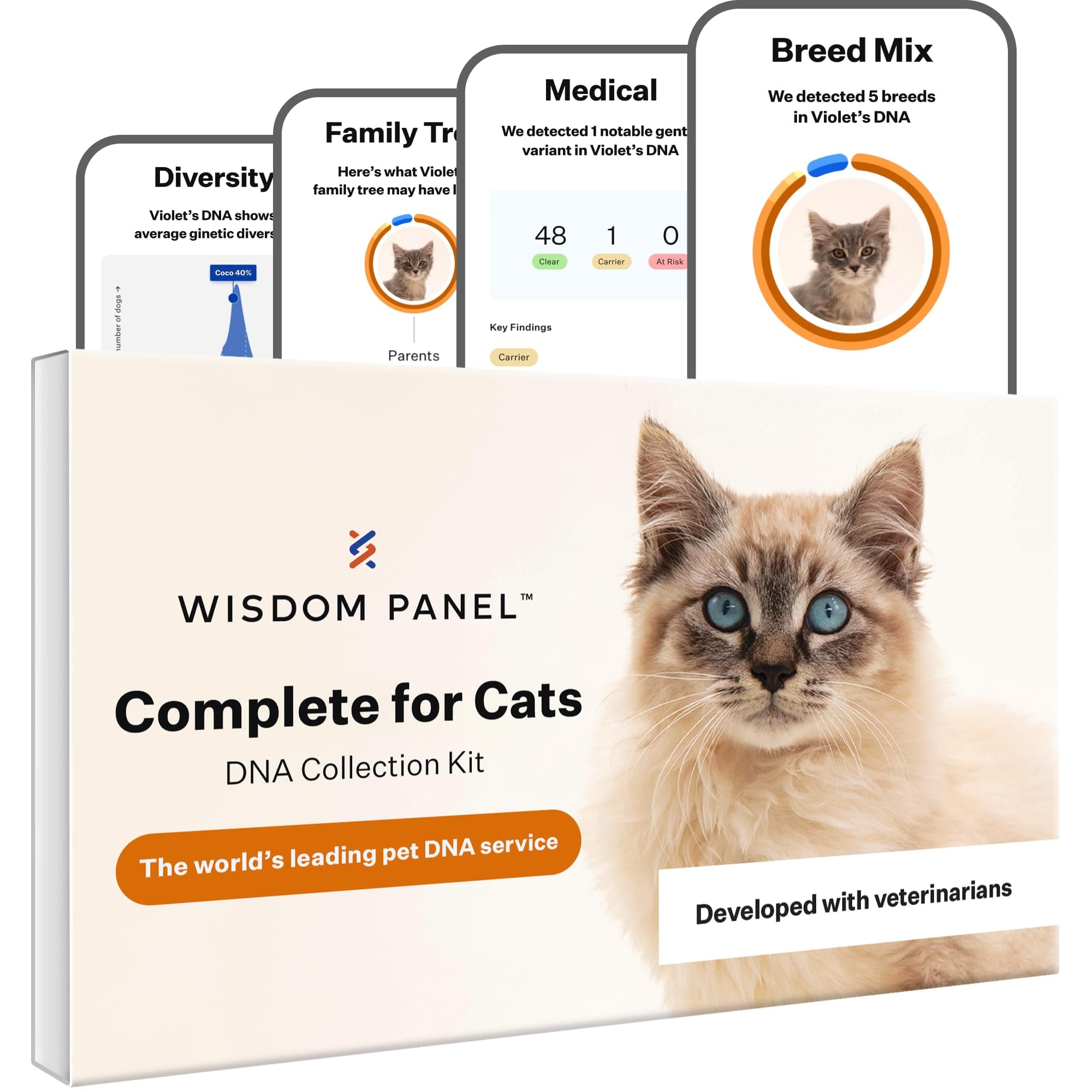 Wisdom Panel Complete: Comprehensive Cat DNA Test kit for 45 Health Genetic Health Conditions, 70+ Breeds and populations, 25+ Traits, Blood Type - Pack of 1