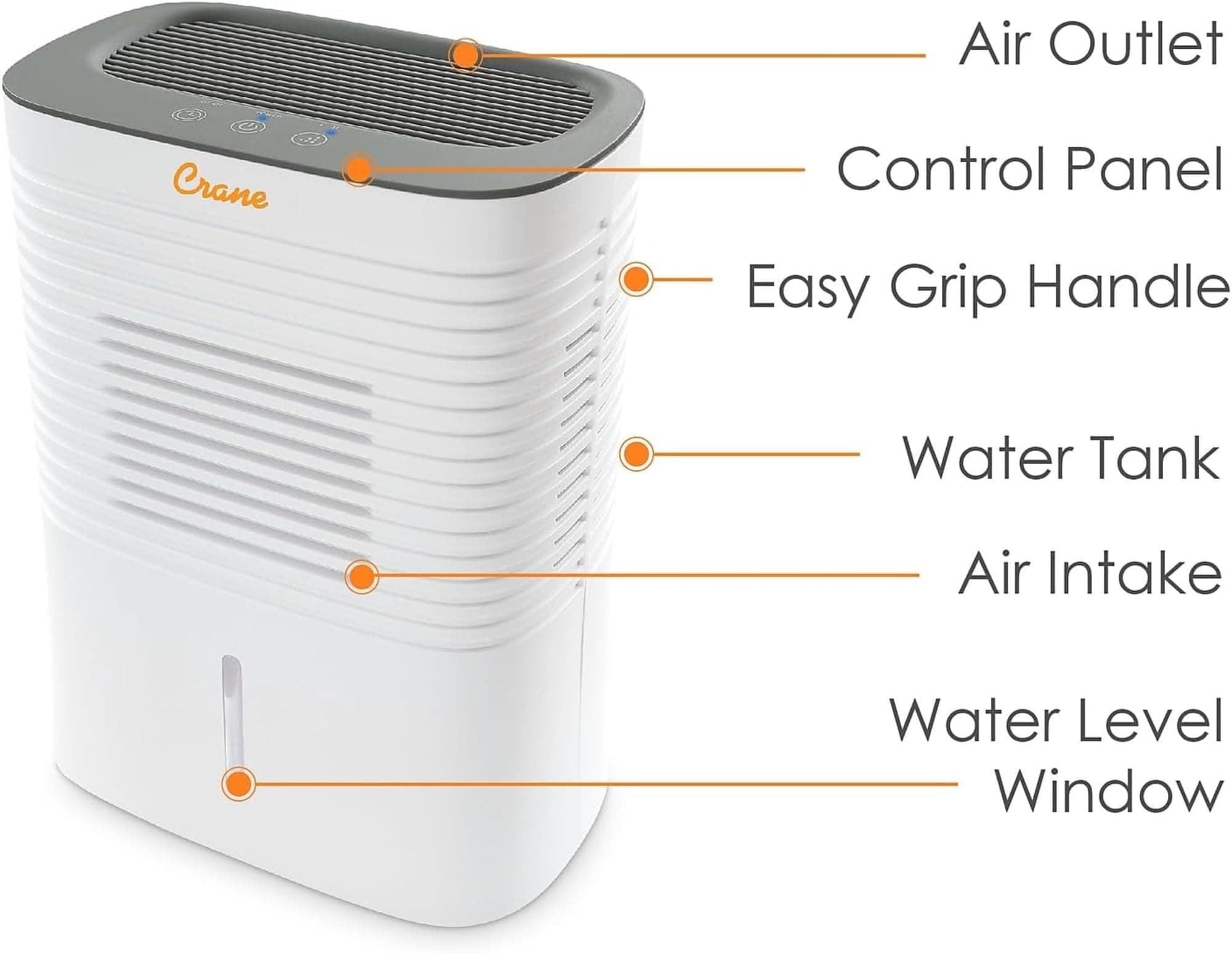 Crane USA Dehumidifier Moisture Removal and Odor Reduction for up to 300 Sq Feet