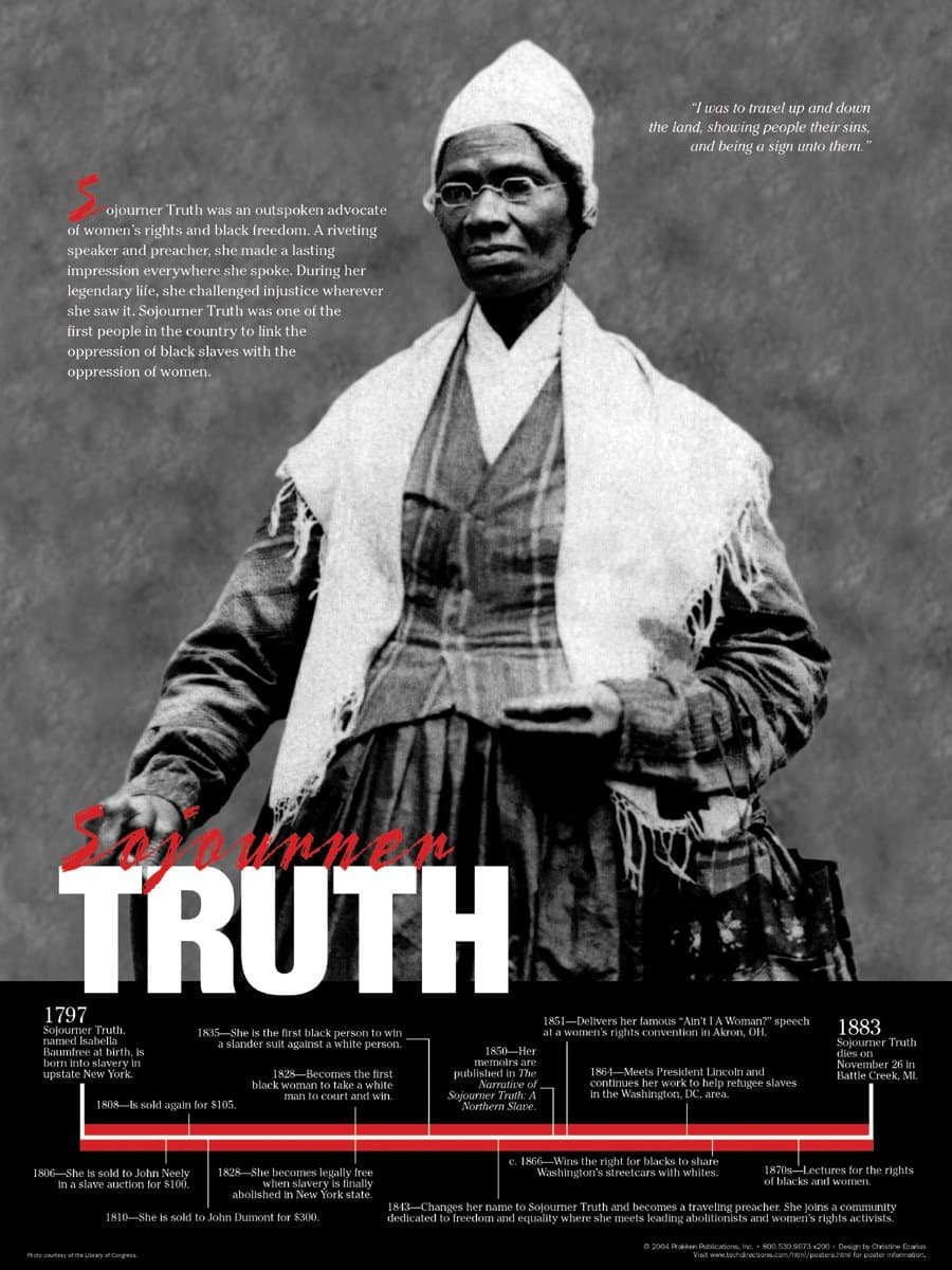 Prakken Publications Sojourner Truth Poster