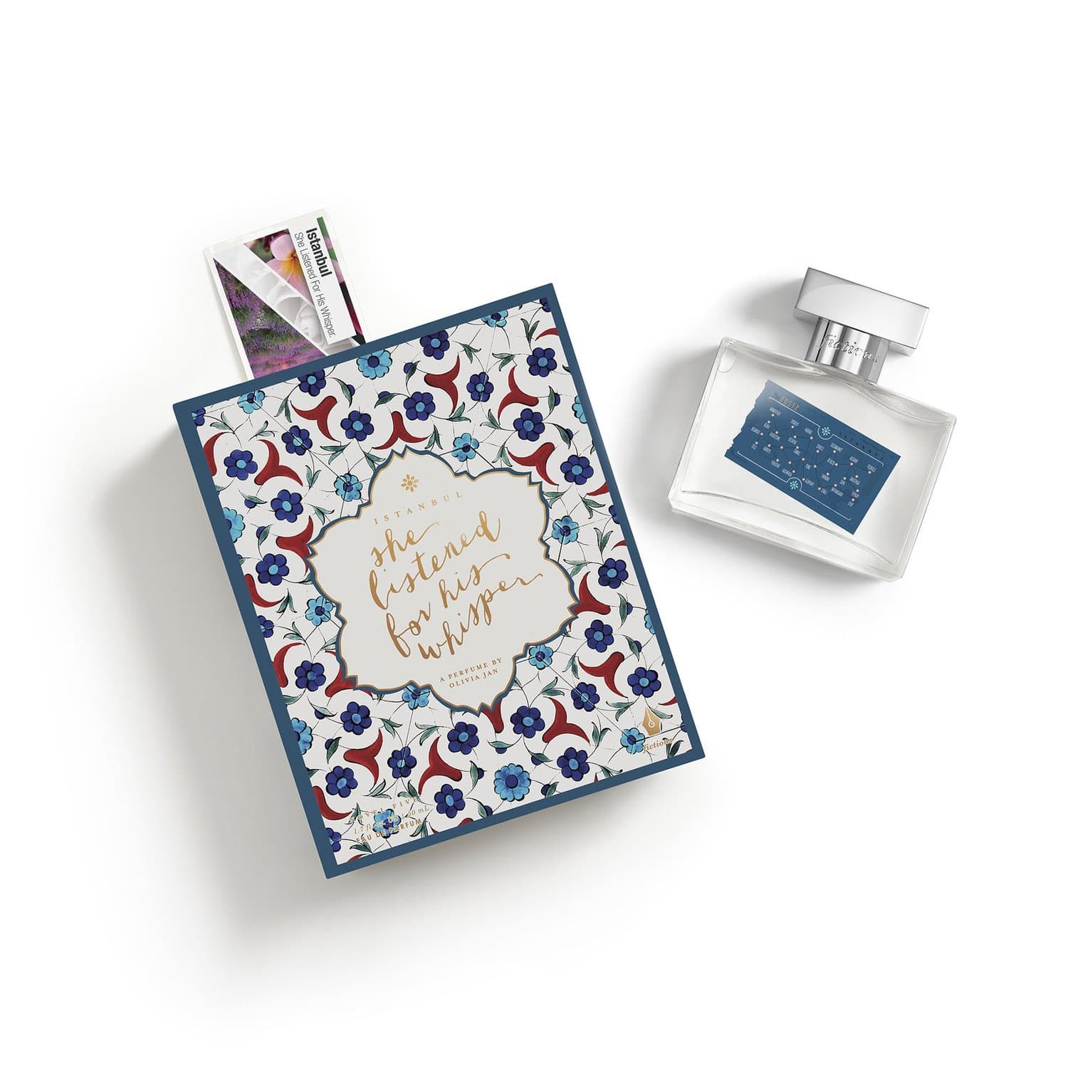 Perfume Spray - Istanbul. She Listened For His Whisper - By Olivia Jan - Spicy Florals - Peach Skin, Black Pepper, Saffron, Rose Petal, Incense, Oud Wood, Blond Woods, Labadanum - 1.7 oz