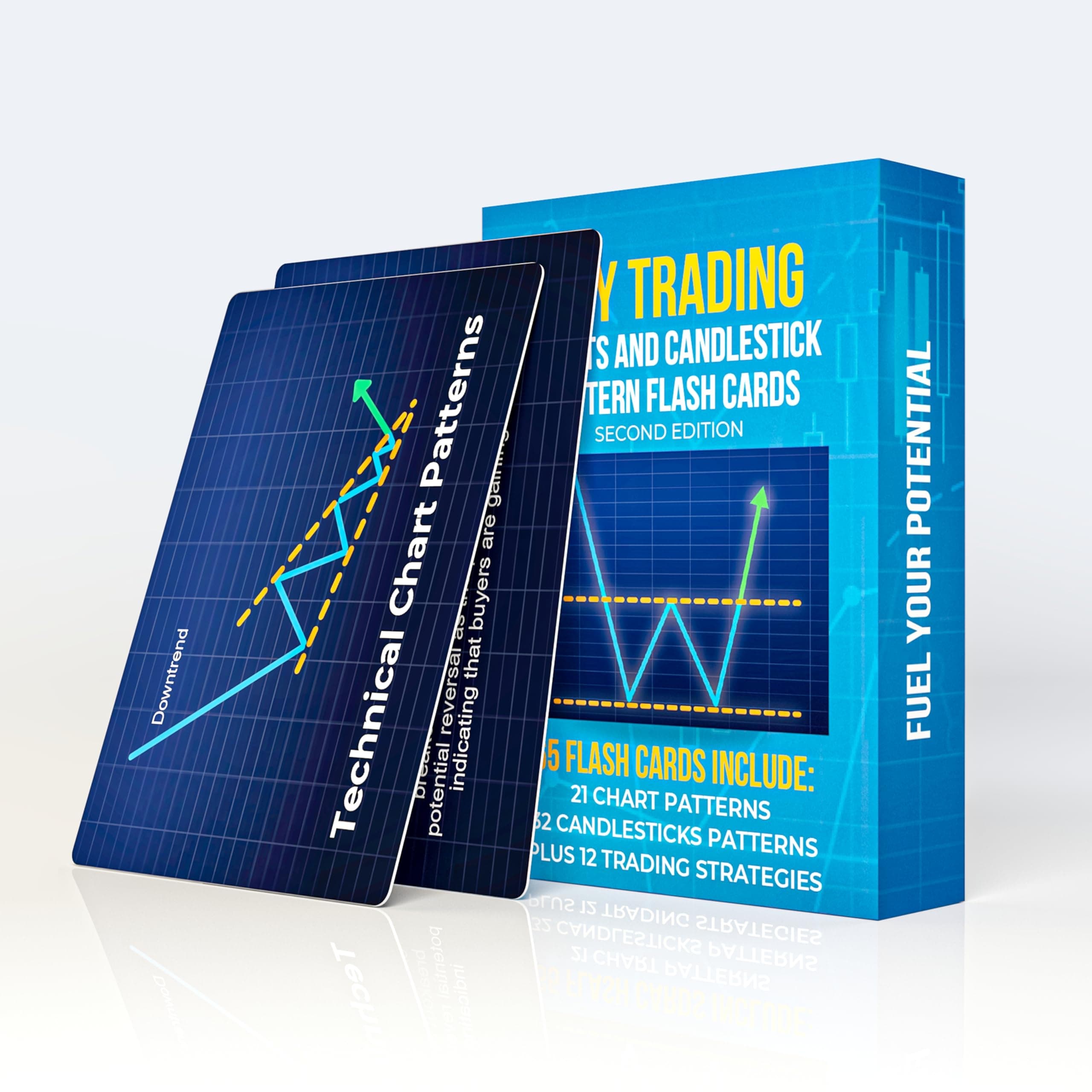 Day Trading Flash Cards - Stock Market Chart & Candlestick Patterns, Instructions to Trade Like a Pro!