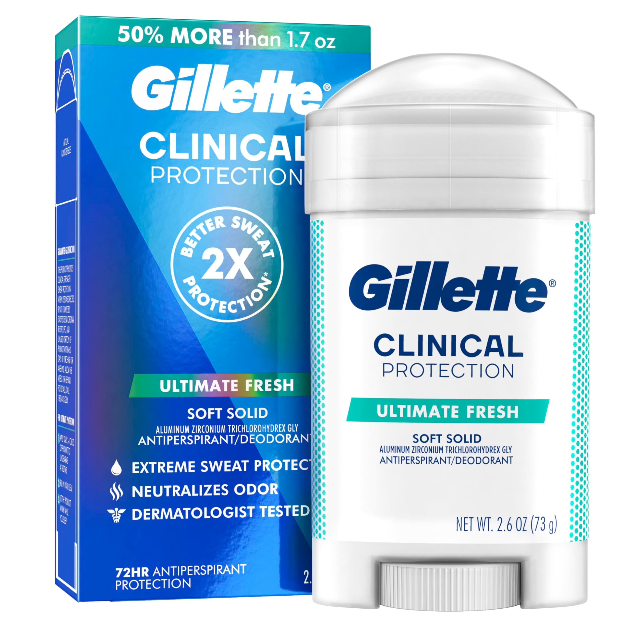 Clinical Strength Antiperspirant & Deodorant