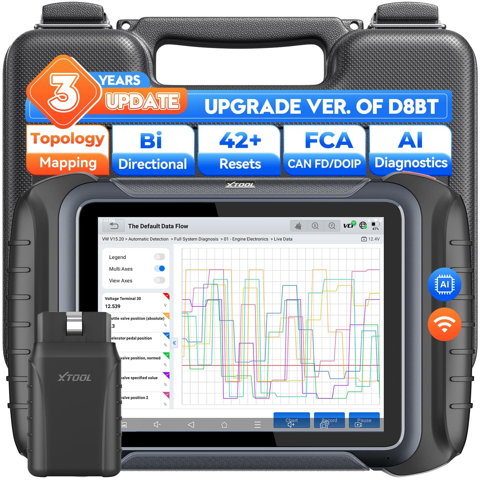 XTOOL D8W AI-Assisted Bidirectional Scan Tool, All System Automotive Diagnostic Tool, Bi Directional OBD2 Scanner with Topology Mapping, ECU C0ding, PMI, 42 Services, FCA, CANFD & DoIP, 3-Yr Update