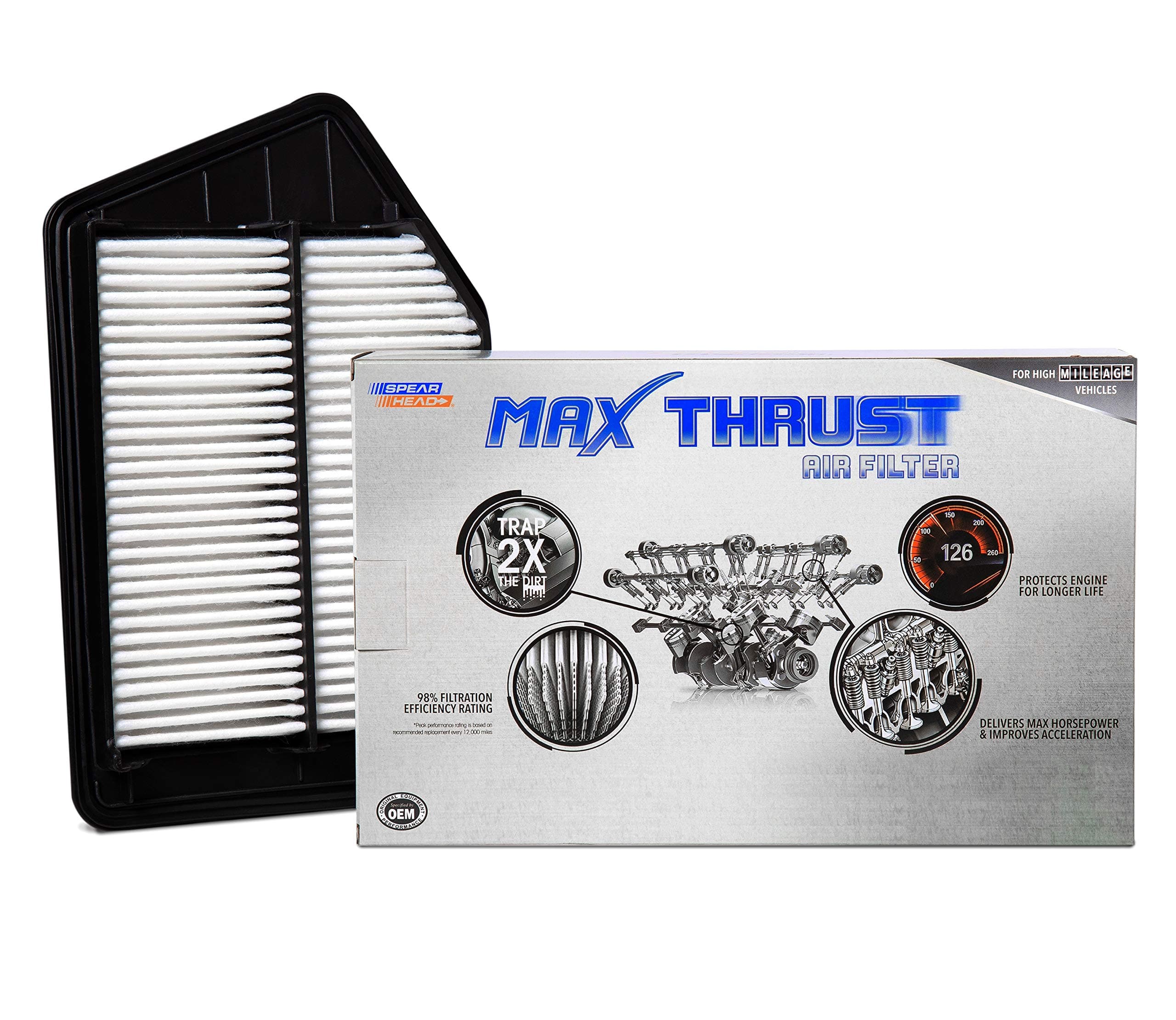Spearhead MPG Defense Max Thrust Engine Air Filter For All Mileage Vehicles, Fits Like OEM, Restores MPG & Acceleration (MT-476)